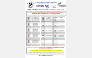 1er tour Départemental interclubs à Mauges sur Loire - Samedi 7 mai 2022 au stade municipal de La Pommeraye : horaires des courses, disciplines + infos complémentaires