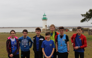 Cross régional jeunes le 29 janvier à Paimboeuf