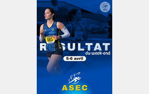🔵 Résultat du week-end 🟡