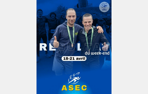 🔵 Résultats du week-end 🟡 18-21 avril