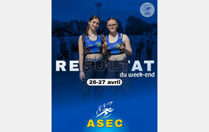 🔵 Résultats du week-end 🟡 26-27 avril