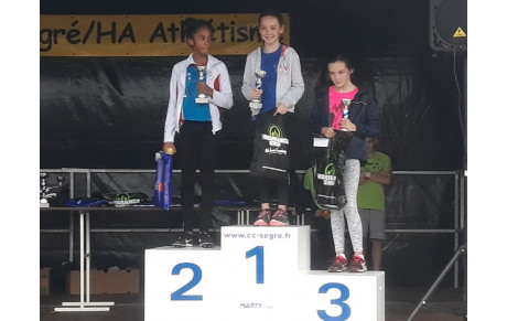Cross ESSHA Segré 2018