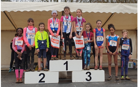 Régionaux de cross jeunes et relais cross 2020