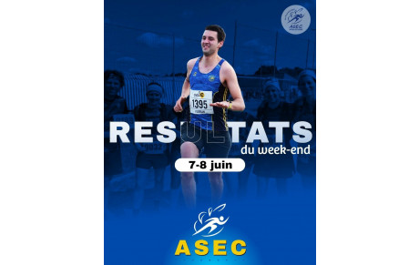 🔵 Résultats du week-end 🟡 7-8 juin