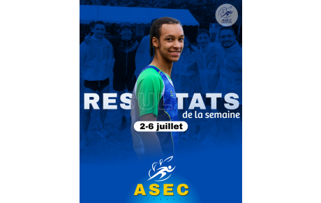 🔵 Résultats de la semaine 🟡 2-6 juillet